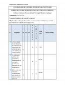 Componente: Ambiente de control