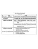 Sacramento de la Reconciliacion