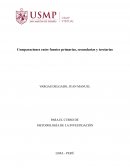 COMPARACION ENTRE FUENTES PRIMARIAS, SECUNDARIAS Y TERCIARIAS