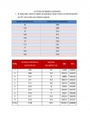 Actividad de mínimos cuadrados