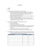 Pauta Informe N° - Gestión Escolar