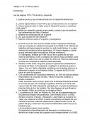 2da Guerra Mundial. Operación Barbarroja
