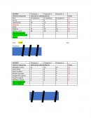 Ecologia y Sustentabilidad