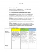 ¿Qué es el desarrollo humano?