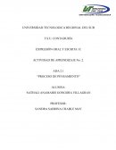 PROCESO DE PENSAMIENTO