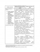 Residuos generados y enfermedades