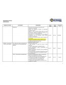 PENSAMIENTO CRÍTICO. CRONOGRAMA