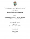 Incidencia de la resistencia al cambio y los modelos mentales en la innovación didáctica