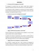 ¿Para qué sirve la investigación de mercado?