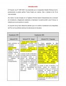 Constitución de la República del Perú