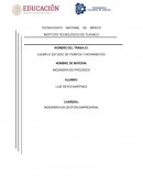 Glosario de Regresión Lineal Múltiple