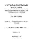 Aprendizajes y conclusiones de la materia