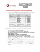 Taller evaluativo Ciclo contable