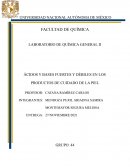 Ácidos y bases fuertes y débiles en los productos de cuidado de la piel