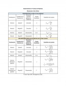 CASO 1: COMPARACIÓN DE DOS PRODUCTOS EN UN PROCESO DE CURTIEMBRE