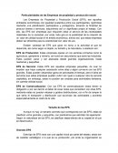 Particularidades de las Empresas de Producción Social