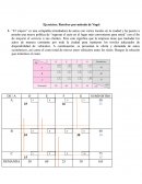 Ejercicio transporte