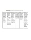 Mecanismos de defensa de Freud