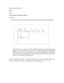 PLC sistema de arendizaje