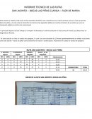 INFORME TECNICO DE LAS RUTAS