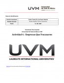 Transformar Para Impactar Actividad 4.- Empresas Que Fracasaron