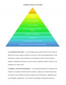 PIRÁMIDE DE KELSEN EN EL ECUADOR