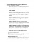 Informe diagnostico ejecutivo Empresa: Alpina S.A