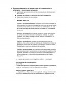 Informe diagnostico ejecutivo Empresa: Alpina S.A