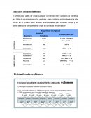 Ejercicios de conversión de unidades 3er.año