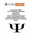 Ensayo sobre trastornos de alimentación