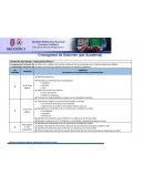 Computación Básica I