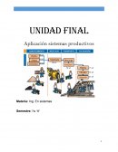 Sistema: Producción de muros de un edificio