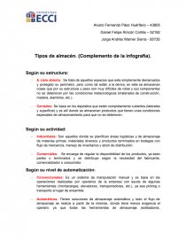 TIPOS DE ALMACÉN. Página 1