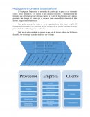 Heptagrama empresarial