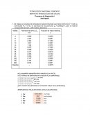 Ejercicios trituración