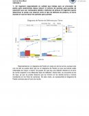 Ejercicios de calidad con minitab