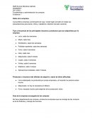 Fundamentos y administración de compras . Cocoa Bikiny