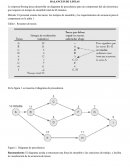 PASOS PARA EL BALANCEO DE LÍNEAS