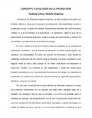 CONCEPTO Y EVOLUCIÓN DE LA PRODUCCIÓN. Análisis Crítico: Reseña Histórica