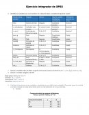 Ejercicio integrador de SPSS