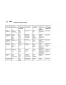 SOLDADURA EN COMPACTADORA