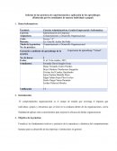 Informe de las prácticas de experimentación y aplicación de los aprendizajes . Comportamiento y Desarrollo Organizacional