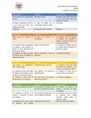 Ejemplos de triple contingencia