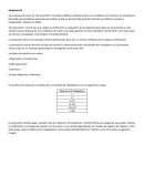 Emprendimiento. Empresas B