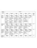 PSICOLOGÍA Criterios de evaluación