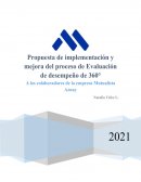 Proyecto Empresarial Talento Humano