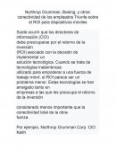 Northrup Grumman, Boeing, y otros: conectividad de los empleados Triunfa sobre el ROI para dispositivos móviles