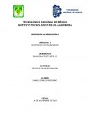 GESTIÓN DE LOS INVENTARIOS