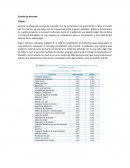 Estudio de Mercado. Cliente