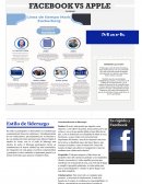 Facebook vs apple